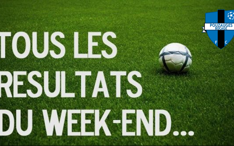 résultats